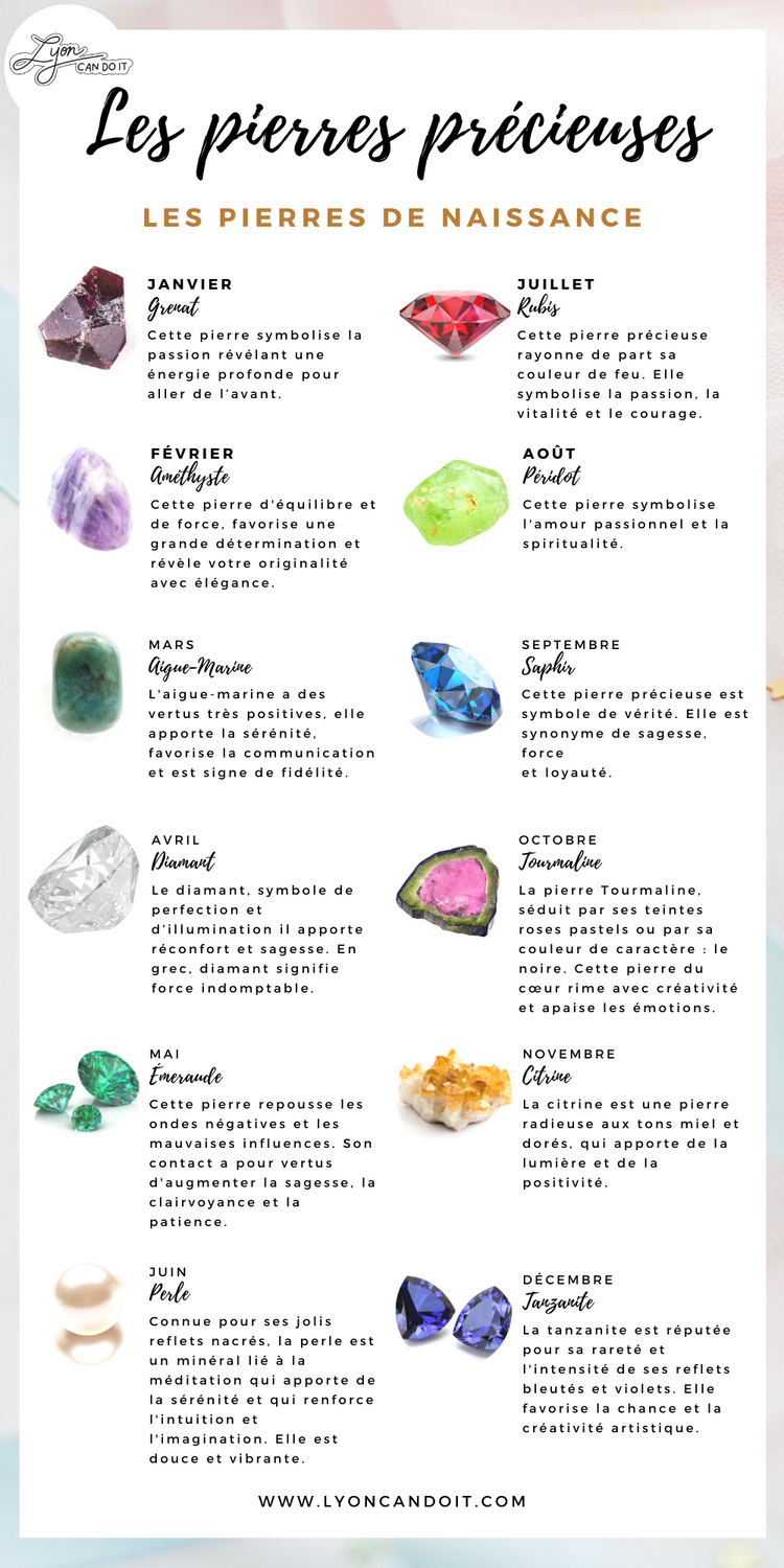 COLLECTION RE'NAÎTRE